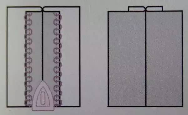 边缝处理,边缝怎么处理好看