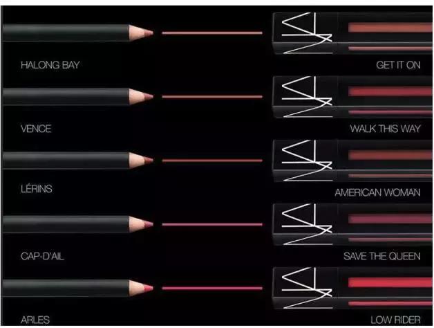 口红分大小吗,口红界的等级