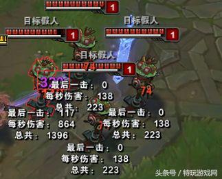 lol敌方射手太强,lol敌方阵容vs我方阵容