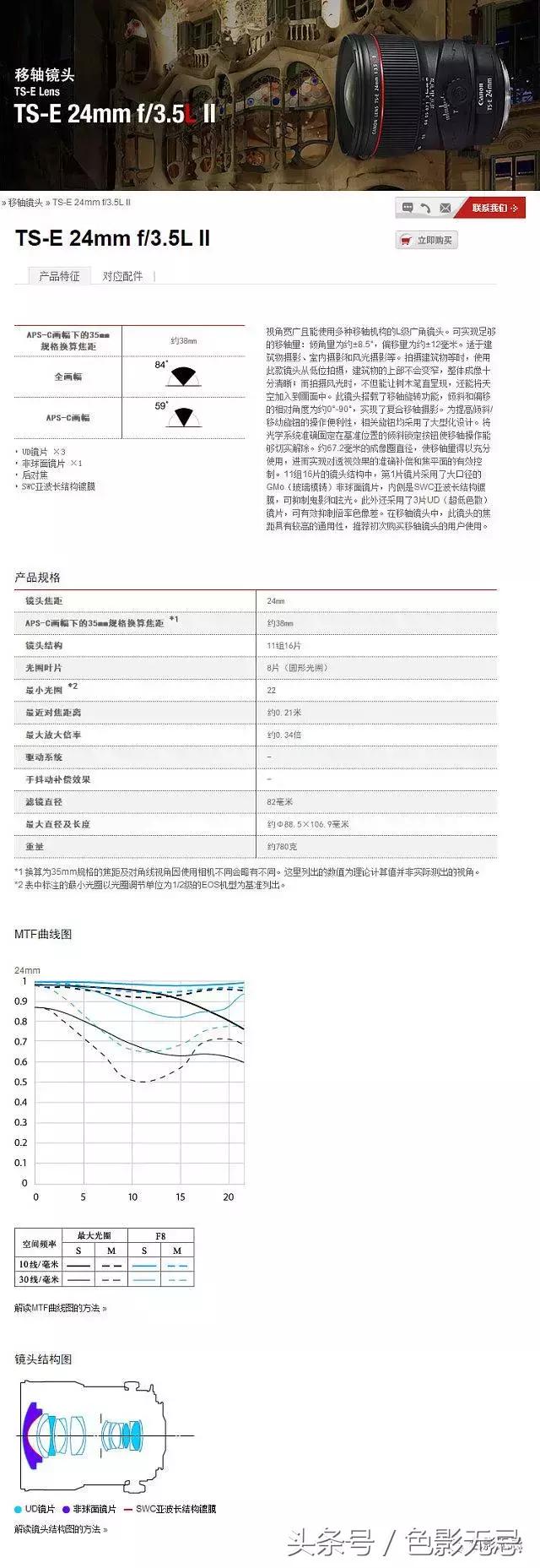 佳能l级镜头有哪些特点和用途,佳能l级镜头值得购买吗