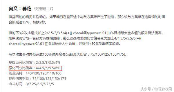 lol敌方射手太强,lol敌方阵容vs我方阵容