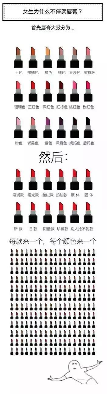 种草机口红测评,种草机橙色