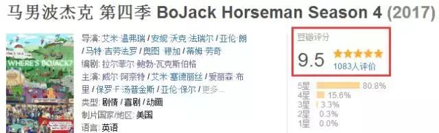 一部让成年人看了也有笑的动画片,21世纪25部最受喜爱的动画片