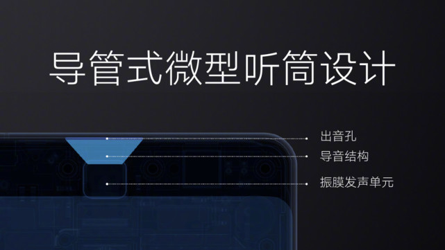 18比9全面屏手机排名,小米mix2全面屏