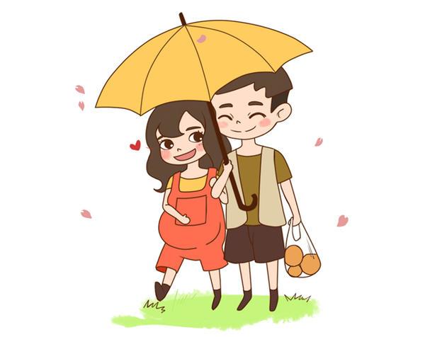 怀孕好时机,怀孕时机