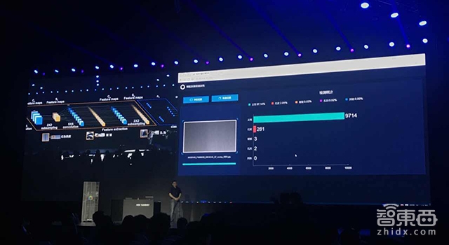 百度智能云abc初级认证,百度智能云深度分析