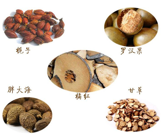 怎么可以彻底治愈扁桃体结石,慢性扁桃体结石怎么治疗最有效