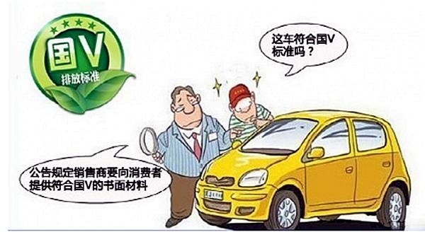 全国各地汽车迁入排放标准,车辆迁入最新标准