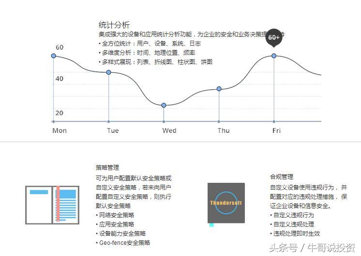 9:26选股方法,9.20怎么选股