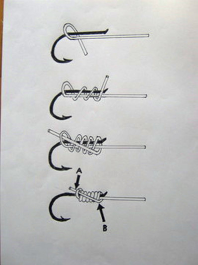 鱼钩的各种绑法选择适合自己的方法就好