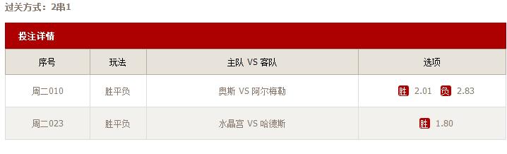 竞彩2串1今日推荐最新,竞彩6串1容错3场中4场多少钱