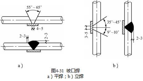 钢筋全自动绑扎焊接机器设备,钢筋绑扎机械连接方法