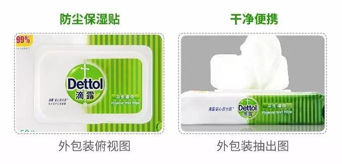 旅游时有哪些必带的装备,十一旅行必备装备