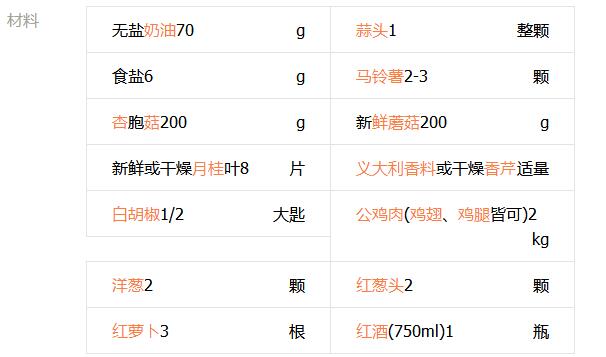 法式红酒焗鹅肝,法式红酒烩牛尾特点