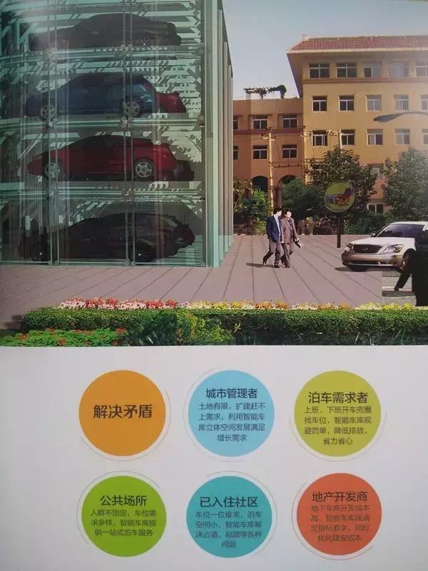 阜阳智能车库,阜阳智能车库规划