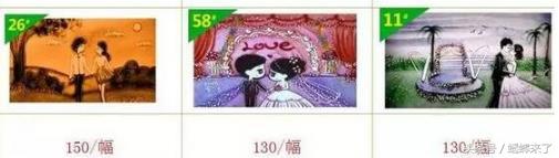 小伙子通过淘宝卖“沙画定制”，月入上万逆袭高富帅！