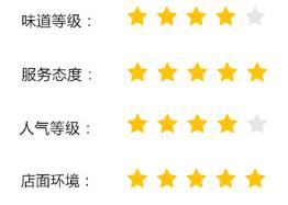 浪吴忠,吴忠最好吃的麻辣烫在什么地方