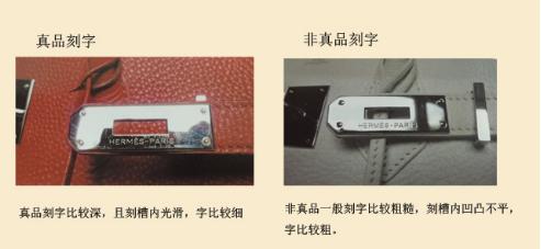 hermes菜篮子包真假,爱马仕鉴别真假包