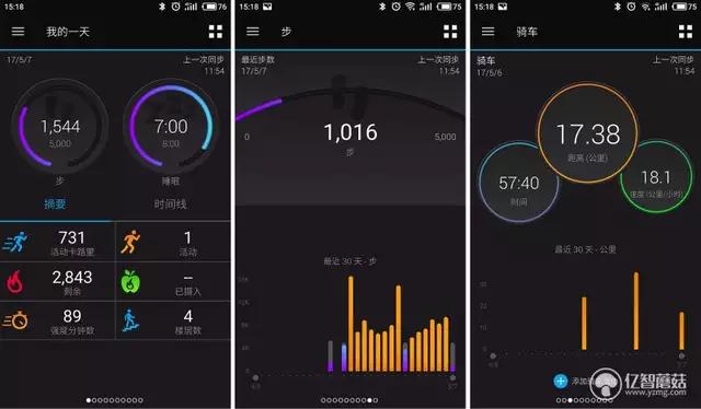 fenix5splus和5xplus,fenix5和fenix5s区别