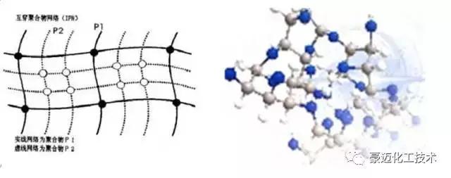 防腐设备标准,设备防腐是什么