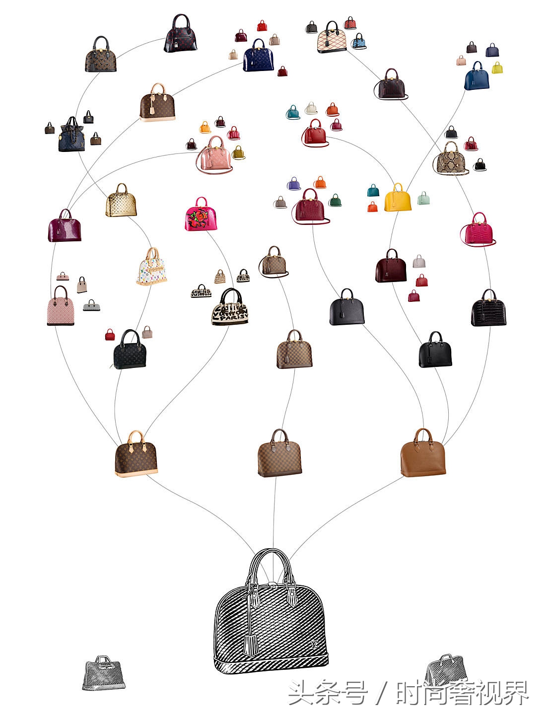 lv限量版包包范冰冰同款,lv四款圆饼包包