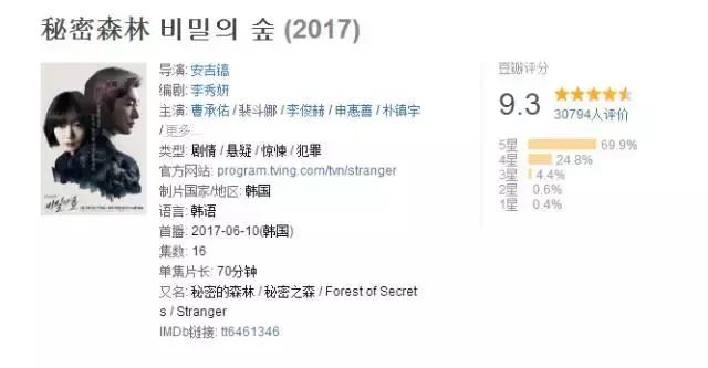 好看但被下架了的韩剧,前段时间被封的韩剧