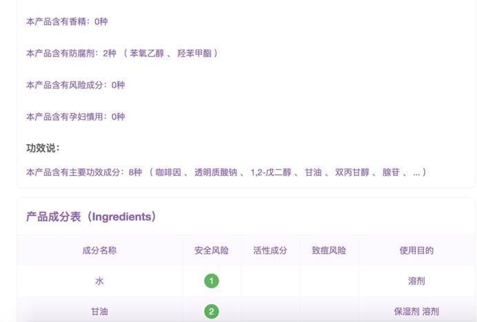 年轻就不涂眼霜?超好用平价眼霜推荐!