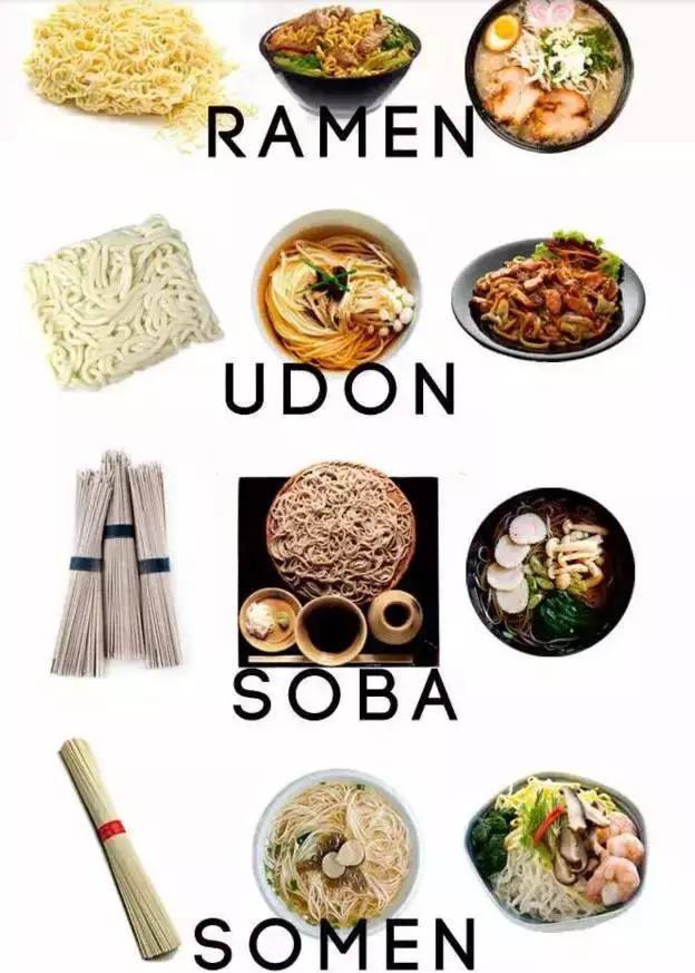 如何快速成为好日料,怎么快速成老司机