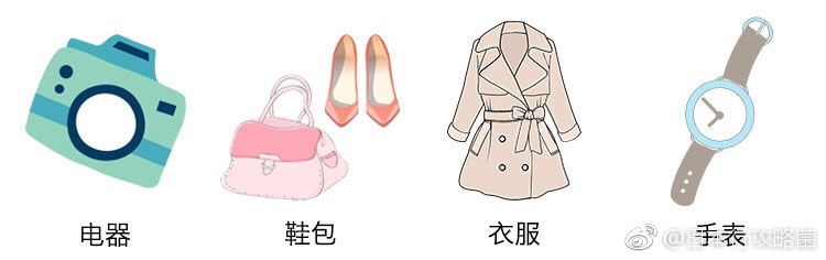 干货来了避坑指南,日本扫货大全及价目表