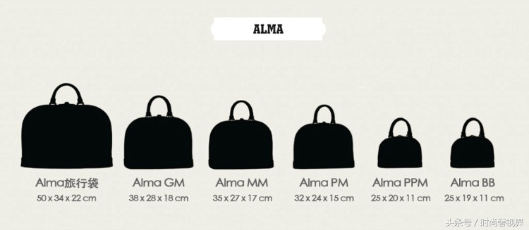 lv四款经典包,lv范冰冰的四款包