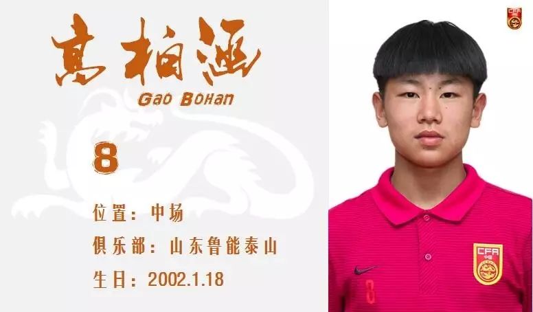 2024u16男足亚少赛预选赛分组,u16国足亚少赛赛程