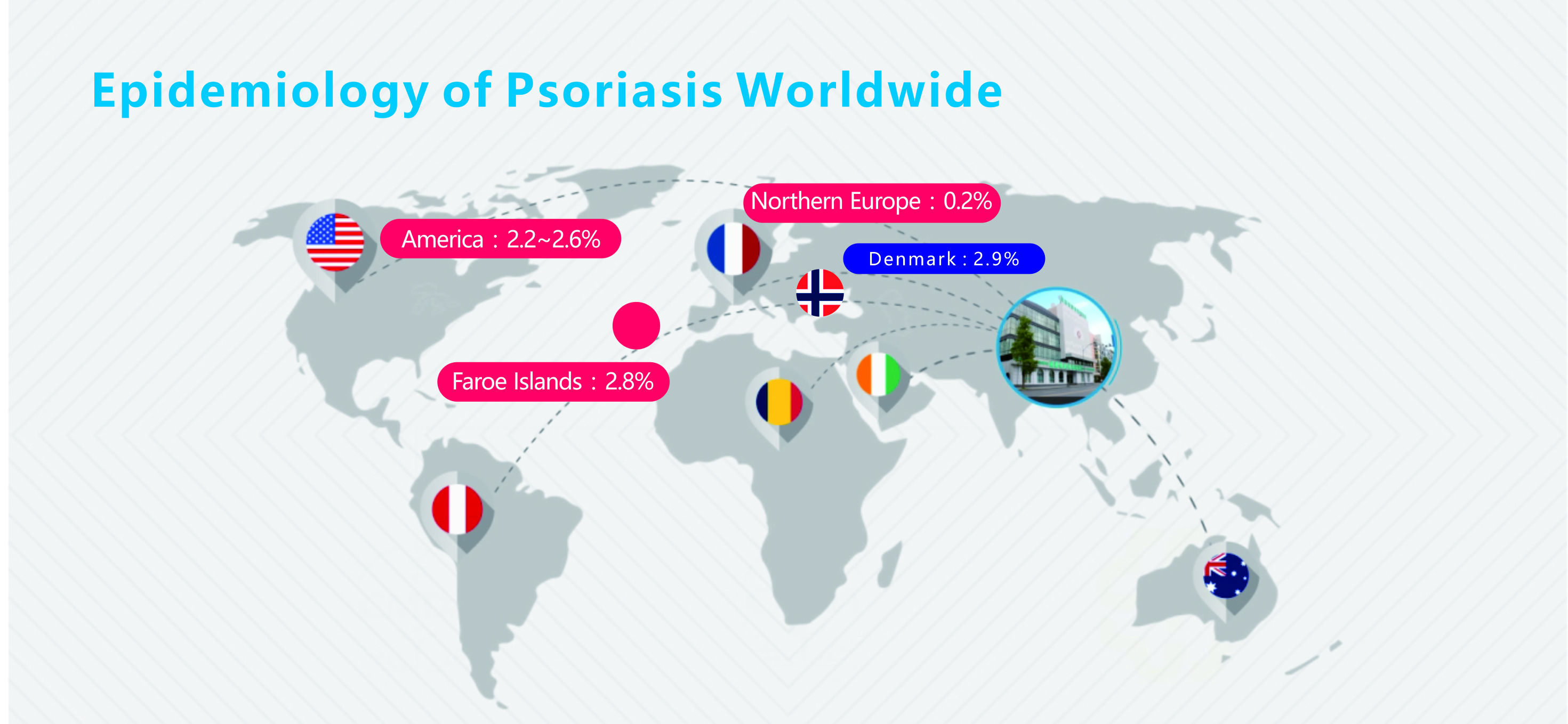 银屑病用了生物制剂又复发,点滴型银屑病复发概率大吗