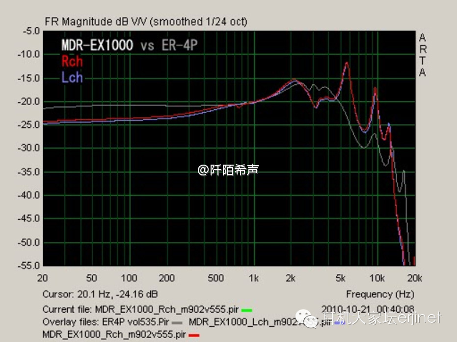 旗舰耳塞推荐,万元旗舰耳塞横向对比评测