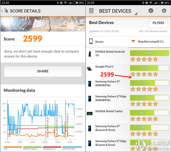 年轻人的第一台性能小钢炮,年轻人第一台小米