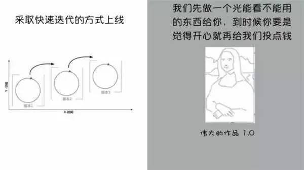 在互联网创业过程中怎么识别骗局,互联网企业创业干货有哪些