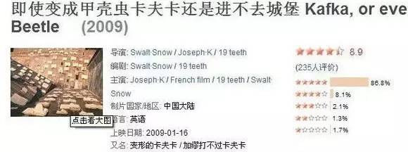 高逼格的电影,有什么装逼耍酷的电影