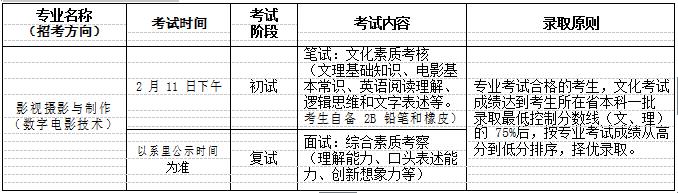 北京电影学院院校官网,北京电影艺术学院是什么学校