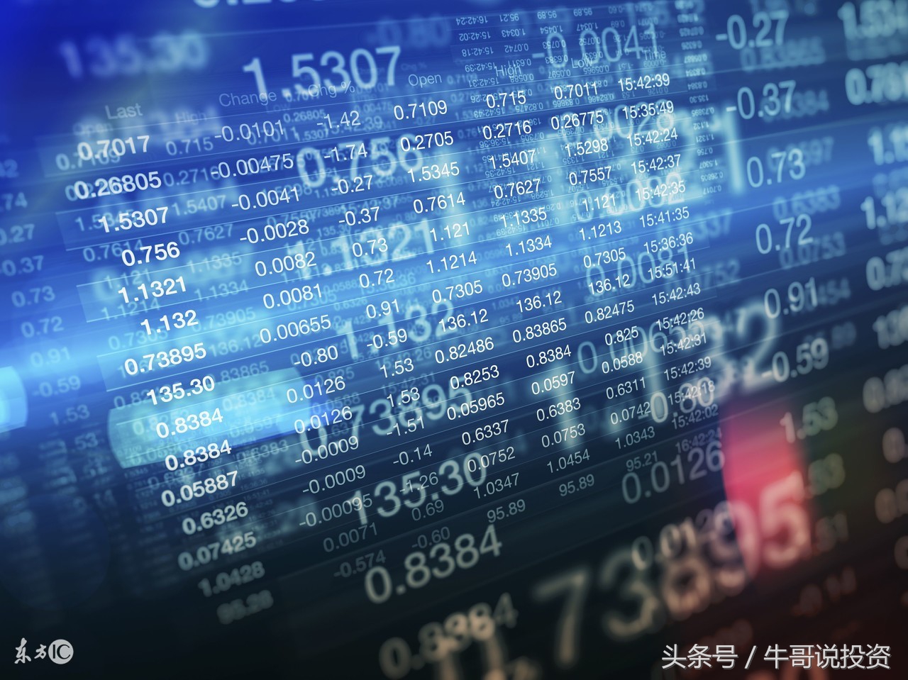 股市分析及热点追踪8月12日,一周市场热点及重点板块个股表现