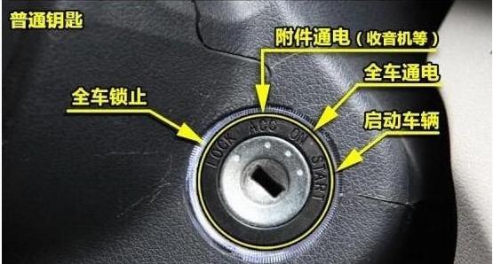 汽车遥控钥匙丢失怎样注销,汽车钥匙数据丢失恢复