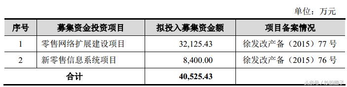 拉夏贝尔女装厂家直销,拉夏贝尔品牌女装严选