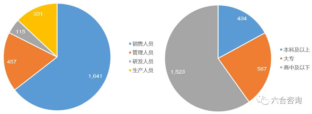 珀莱雅化妆品品牌排名,珀莱雅化妆品专柜价格多少