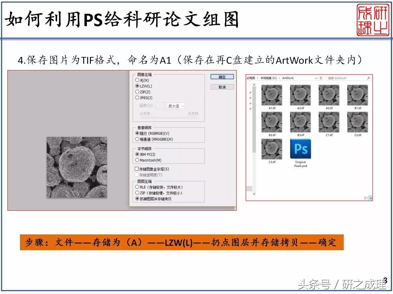 ps绉戠爺缁勫浘鎺掔増,濡備綍鐢╬s杩涜璁烘枃浣滃浘