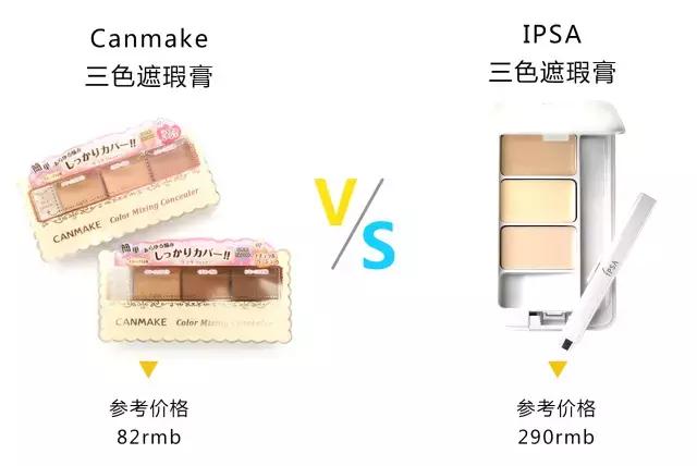 平价化妆品vs高价化妆品,平价化妆品和高档护肤品哪个好
