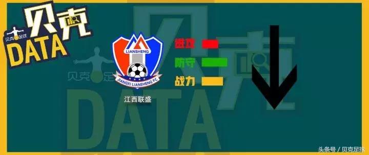 涓箼璐濆厠鎸囨暟,璐濆厠鎸囨暟