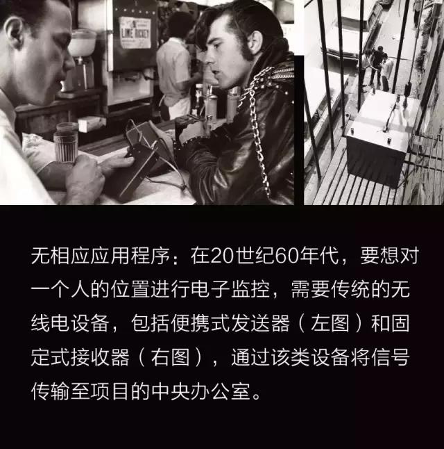 监控摄像头人形跟踪警戒功能,gps监控车辆定位小偷