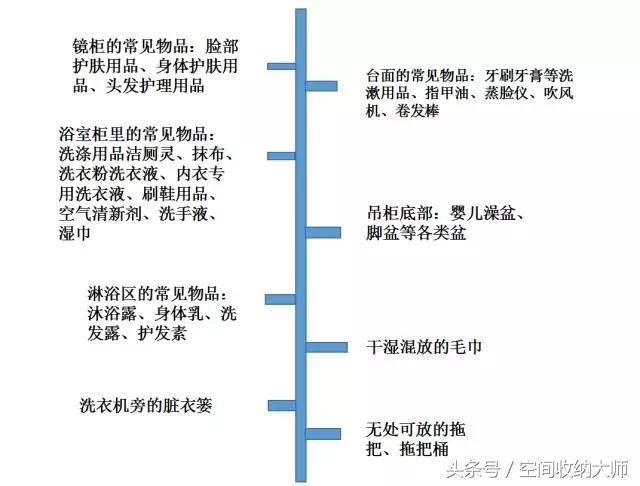 马桶堵了3个最快速的疏通方法,马桶堵了快速疏通