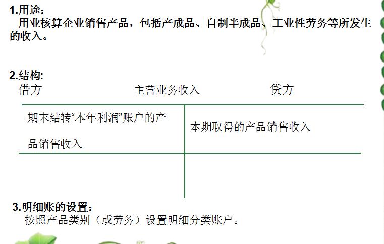初级会计的同步练习,初级会计精讲班及双科题库
