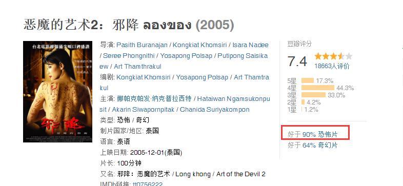 港式最恐怖的恐怖片,最恐怖的港式恐怖片