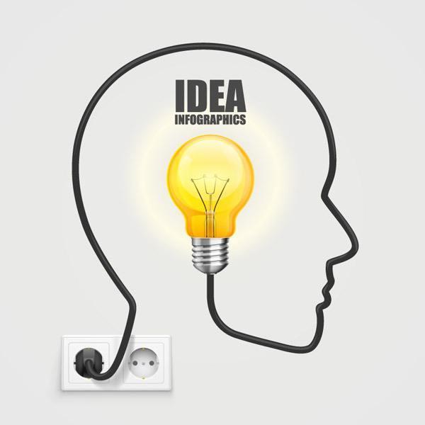 6岁儿童智商测试表,怎样测试儿童的智商