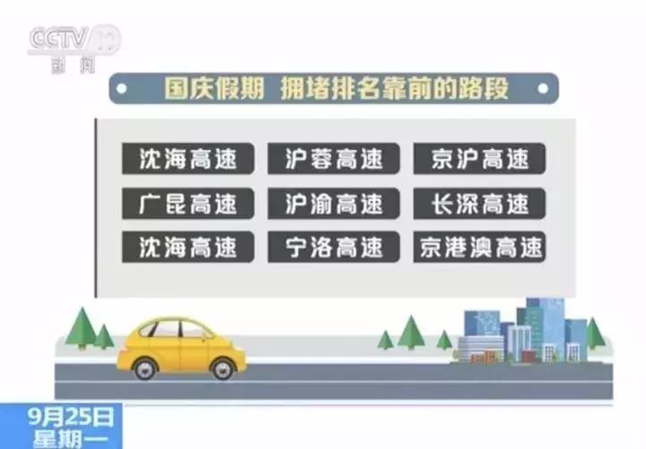 国庆冬秋双节去哪儿最好玩,国庆双节去哪里玩最好